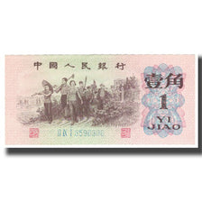 Geldschein, China, 1 Jiao, 1962, KM:877b, UNZ