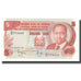 Banknote, Kenya, 5 Shillings, 1981, 1981-01-01, KM:19a, UNC(65-70)