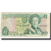 Billet, Jersey, 1 Pound, KM:26a, TB