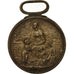 France, Medal, French Third Republic, Copper, EF(40-45)