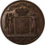 Francja, Medal, Rząd Obrony Narodowej, Polityka, społeczeństwo, wojna, 1871