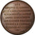 Francja, Medal, Rząd Obrony Narodowej, Polityka, społeczeństwo, wojna, 1871