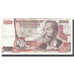 Geldschein, Österreich, 500 Schilling, 1985, 1985-07-01, KM:151, SS