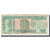 Banknote, Guatemala, 1 Quetzal, 1995, 1995-09-06, KM:66, VF(20-25)