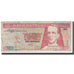 Banknote, Guatemala, 10 Quetzales, 1994, 1994-6-29, KM:61c, VF(20-25)