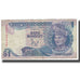 Banknote, Malaysia, 1 Ringgit, KM:27b, VF(20-25)