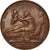 Frankrijk, Medal, Charles X, Politics, Society, War, 1820, Gayrard, PR, Bronze