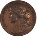 FRANCE, Sports & leisure, French Third Republic, Medal, AU(50-53), Lavrillier,..