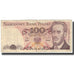 Billet, Pologne, 100 Zlotych, 1974-1976, 1976-05-17, KM:143b, TB+