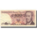 Banknote, Poland, 100 Zlotych, 1982, 1988-12-01, KM:143b, VF(20-25)