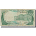 Banknote, South Viet Nam, 100 D<ox>ng, KM:31a, VF(30-35)