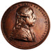 FRANCE, History, National Convention, Medal, 1793, AU(50-53), Copper, 42, 34.00