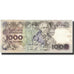 Banknote, Portugal, 1000 Escudos, 1987, 1987-09-03, KM:181d, EF(40-45)