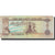Geldschein, United Arab Emirates, 5 Dirhams, 2001, KM:12b, SS