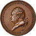 Francia, medalla, Victoire du Bailly de Suffren dans l'Océan Indien, Louis XVI