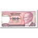 Geldschein, Türkei, 100 Lira, UNDATED (1984), KM:194a, UNZ
