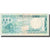 Nota, Ruanda, 1000 Francs, 1988, 1988-01-01, KM:21a, EF(40-45)