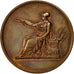FRANCE, Arts & Culture, French Third Republic, Medal, 1883, MS(60-62), Brenet,..