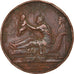 France, Médaille, Naissance du Comte de Chambord, History, 1820, Gayrard, TB