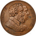 Francja, Medal, Ludwik XVIII, Historia, Gayrard, AU(50-53), Miedź