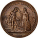FRANCE, Business & industry, End of Monarchy, Medal, 1789, AU(55-58), Copper,...