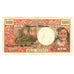 Banknot, Nowe Hebrydy, 1000 Francs, Undated (1975), KM:20b, AU(55-58)