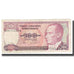 Billete, 100 Lira, 1970, Turquía, 1970-01-14, KM:194b, BC+