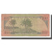 Banknote, Bahrain, 100 Fils, KM:1a, VF(20-25)