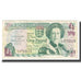 Banknote, Jersey, 1 Pound, 1995, 1995-05-09, KM:25a, EF(40-45)