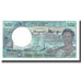 Banknot, Nowe Hebrydy, 500 Francs, KM:19c, UNC(65-70)