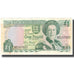 Banconote, Jersey, 1 Pound, KM:26a, BB+
