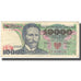 Banconote, Polonia, 10,000 Zlotych, 1988, 1988-12-01, KM:151b, BB