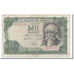 Banknot, Hiszpania, 1000 Pesetas, 1971, 1971-09-17, KM:154, VF(20-25)