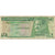 Banconote, Guatemala, 1 Quetzal, 1993, 1993-10-27, KM:87a, MB+