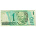 Biljet, Brazilië, 1 Réal, Undated (1994), KM:243Ab, TTB
