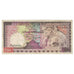 Geldschein, Sri Lanka, 500 Rupees, 1987, 1987-01-01, KM:100a, S+