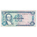 Geldschein, Jamaica, 10 Dollars, 1994, 1994-03-01, KM:71e, VZ
