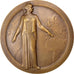 Francia, Medal, French Third Republic, Business & industry, 1928, SPL-, Bronz...