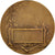 Frankrijk, Medal, French Third Republic, Sports & leisure, PR, Bronze
