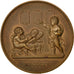 França, medalha, Terceira República Francesa, 1900, Bronze, Domard, AU(55-58)