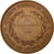 France, Medal, French Third Republic, Arts & Culture, 1880, AU(55-58), Bronze