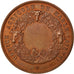France, Medal, French Third Republic, Business & industry, AU(55-58), Bronze
