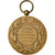 France, Medal, French Third Republic, Business & industry, Dupuis.D, AU(55-58)