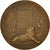 Frankreich, Medaille, French Third Republic, Bronze, Grandhomme, SS+