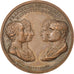 Napoléon Ier, Médaille
