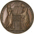 Switzerland, Medal, 300ème Anniversaire de la Réformation, Genève, 1835