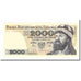 Banknote, Poland, 2000 Zlotych, 1982, 1982-06-01, KM:147c, UNC(64)