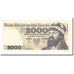 Banknote, Poland, 2000 Zlotych, 1982, 1982-06-01, KM:147c, UNC(60-62)