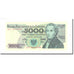 Banknote, Poland, 5000 Zlotych, 1988, 1988-12-01, KM:150c, UNC(63)