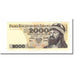 Banconote, Polonia, 2000 Zlotych, 1977, 1977-05-01, KM:147a, BB+